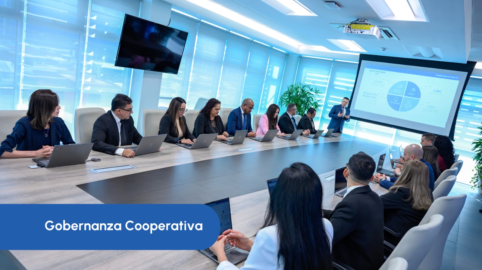 Gobernanza Cooperativa y Buenas Prácticas